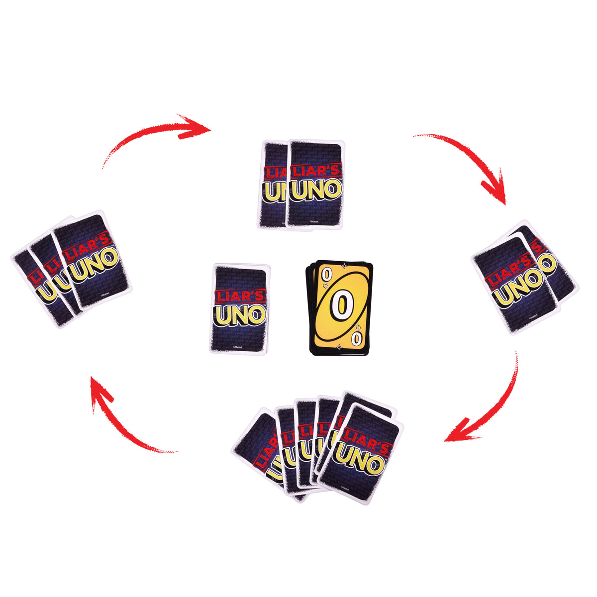 UNO Liar's (Yalancı UNO) Kart Oyunu
