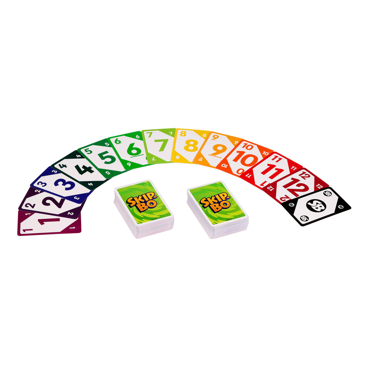 Skip-Bo Kart Oyunu